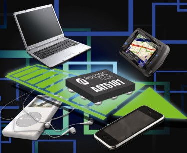 D类电子产品 消费电子的新浪潮与未来展望